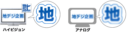 �n�C�r�W�����̓N���A�ł��B�A�i���O�͂ڂ��܂��B